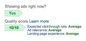 Google AdWords Quality Score