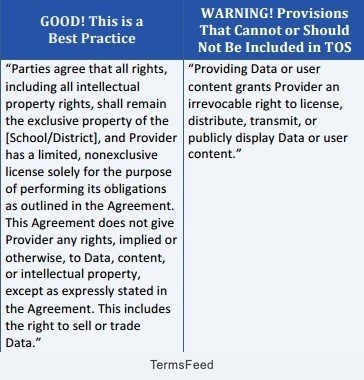 Model of Terms of Service - Screenshot #10
