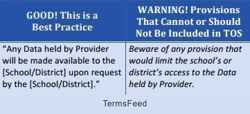 Model of Terms of Service - Screenshot #11