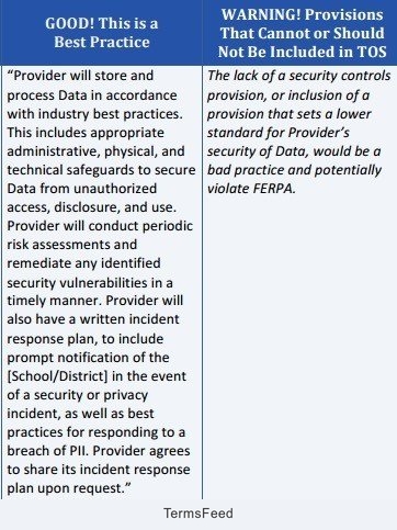 Model of Terms of Service - Screenshot #12