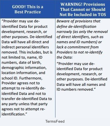 Model of Terms of Service - Screenshot #2