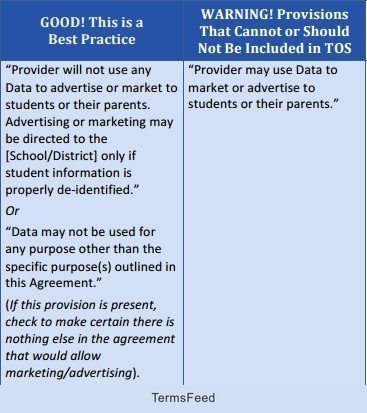 Model of Terms of Service - Screenshot #3
