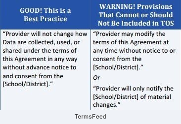 Model of Terms of Service - Screenshot #4