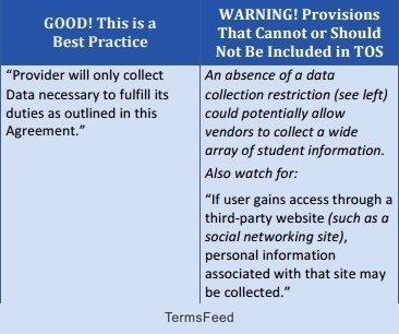 Model of Terms of Service - Screenshot #5