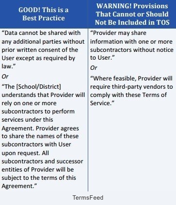 Model of Terms of Service - Screenshot #8