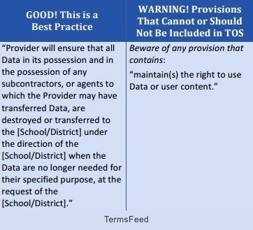 Model of Terms of Service - Screenshot #9