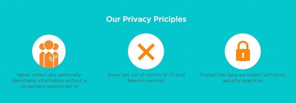 Screenshot of Nomi Privacy Principles