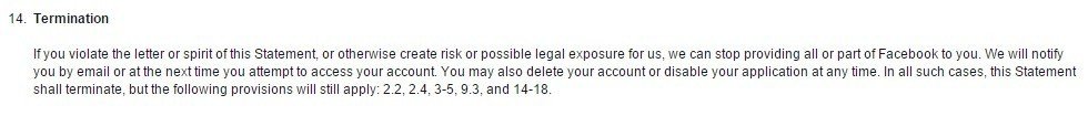 Facebook Terms of Service: Termination Clause
