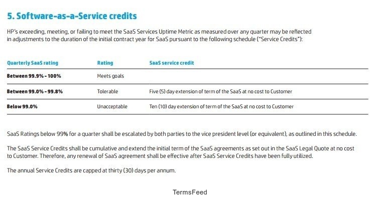 Screenshots of Credits clause from HP SLA