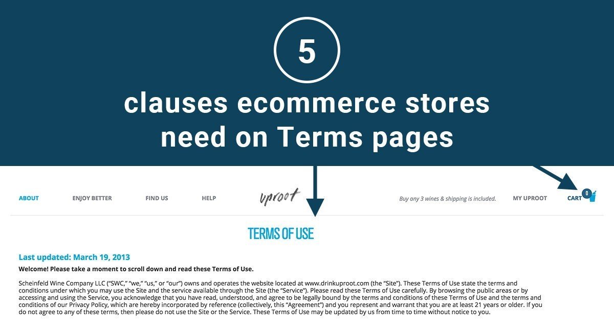 5 clauses ecommerce stores need on Terms pages