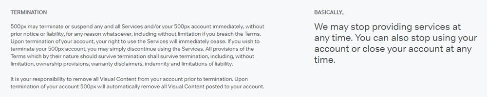 Termination clause in 500px Terms of Service