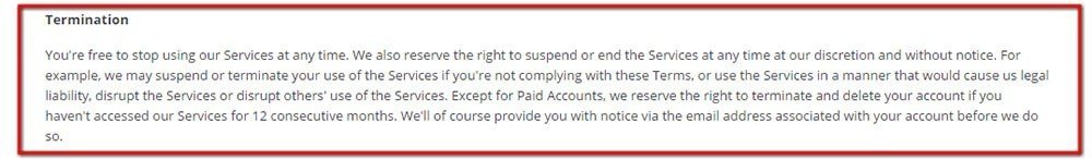 Dropbox Terms of Service: Termination clause