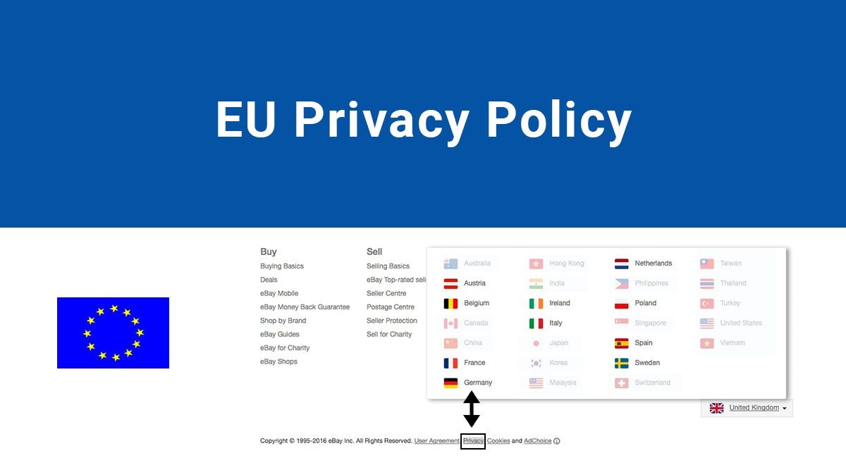 EU Privacy Policy