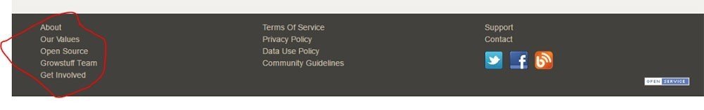 GrowStuff links in footer that are hosted on GitHub