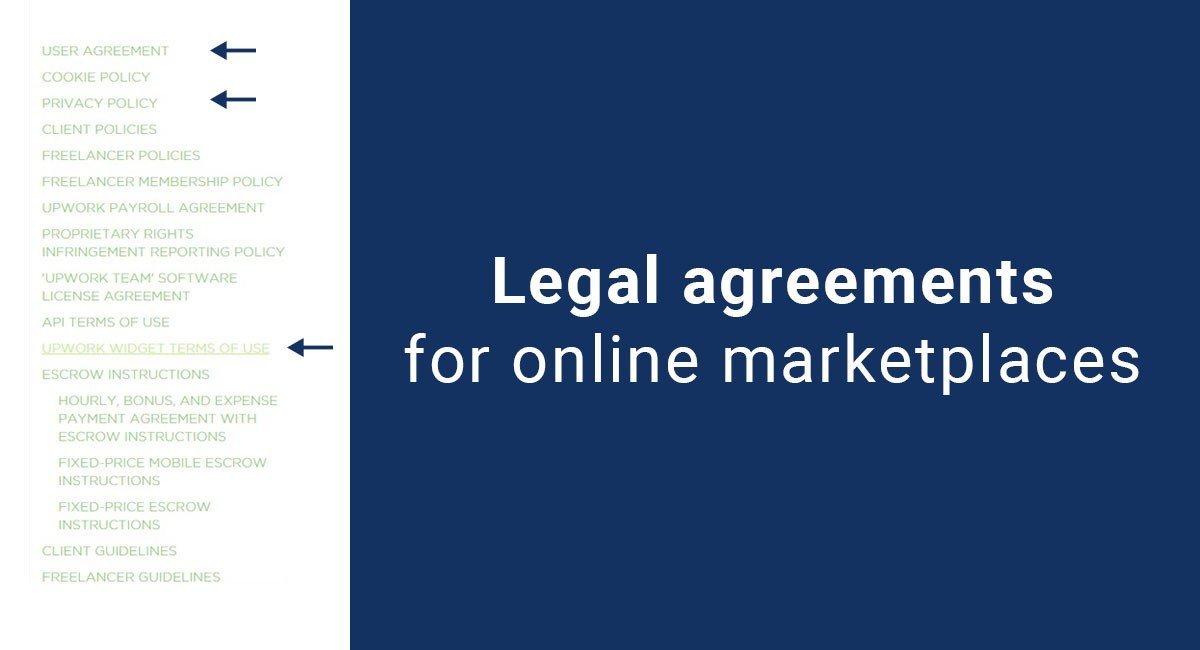 Legal agreements for marketplaces