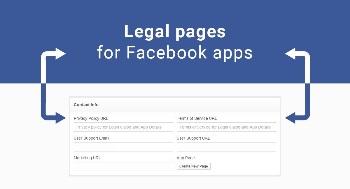 Legal pages for Facebook apps