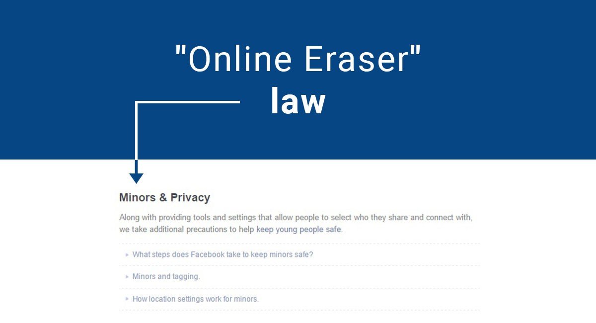 The "Online Eraser" law