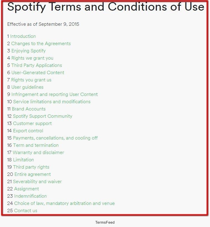 Table of contents from Spotify Terms and Conditions