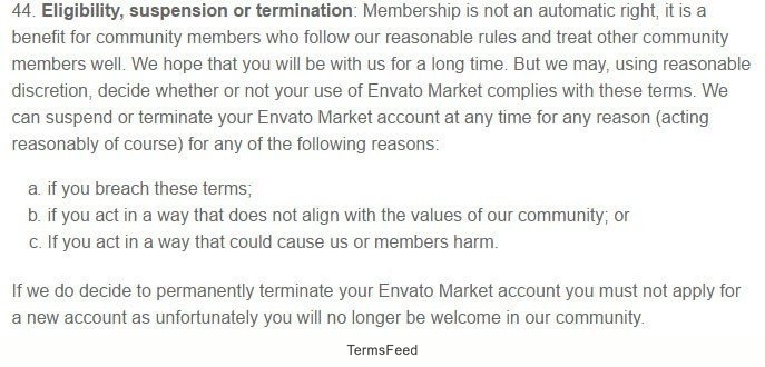 Termination clause in Envato Market Terms