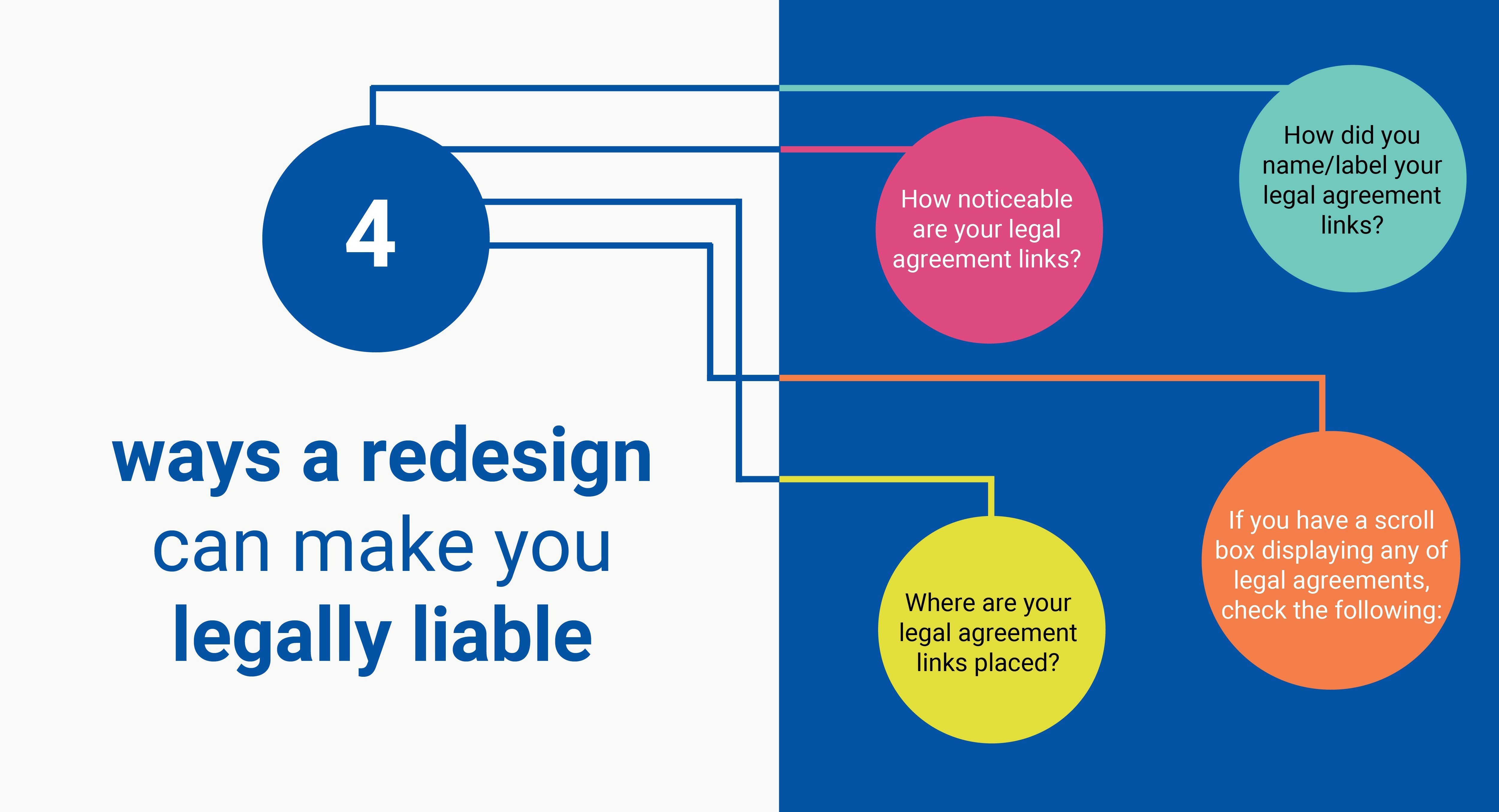 4 Ways a Redesign Can Make You Legally Liable