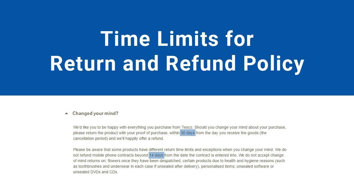 Time limits for Return & Refund Policy