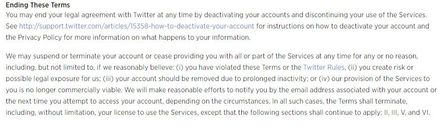 Twitter: Termination clause in Terms of Service