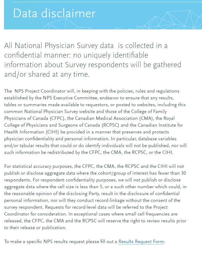 Screenshot of National Physician Survey Data Disclaimer