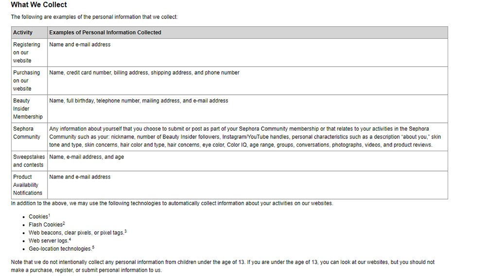 Sephora Play! Privacy Policy: What Information We Collect clause