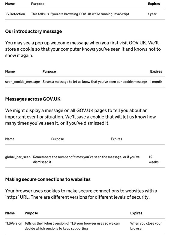 Gov.uk’s Cookies Policy: List of cookies names and purposes