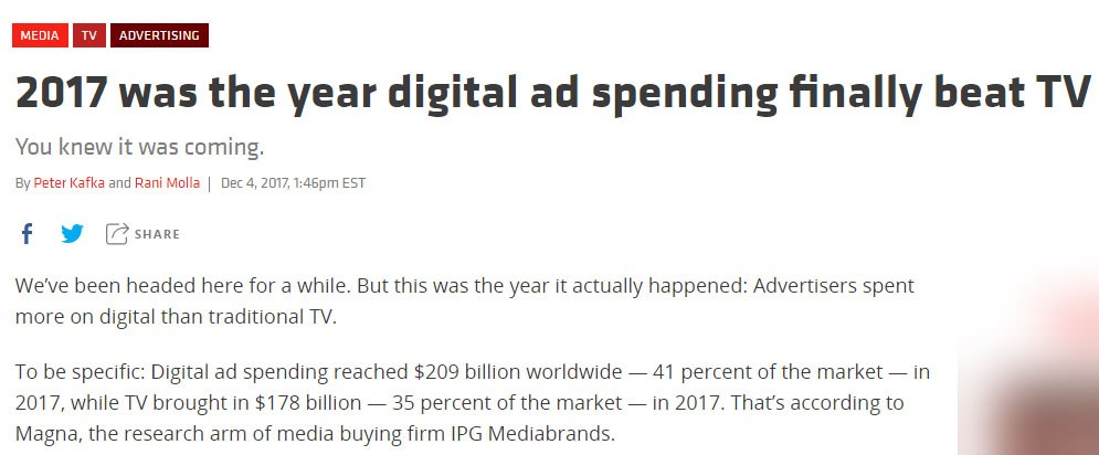 Screenshot of article from Recode: &quot;2017 was the year digital ad spending finally beat TV&quot;