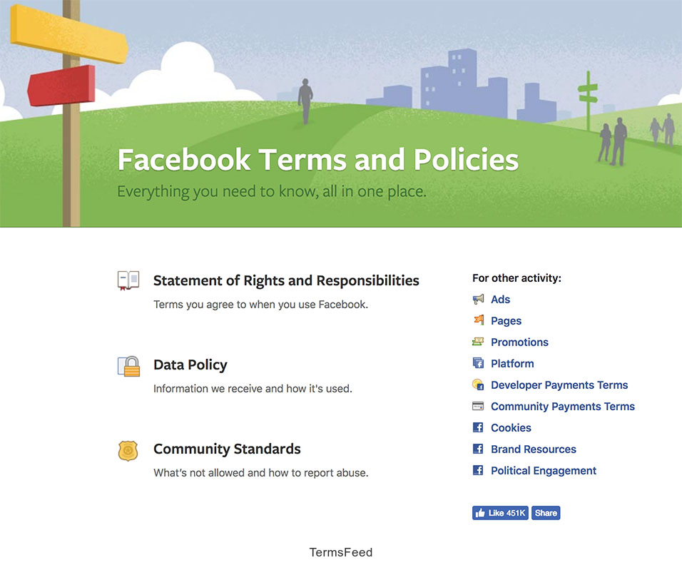 Facebook Terms and Policies page