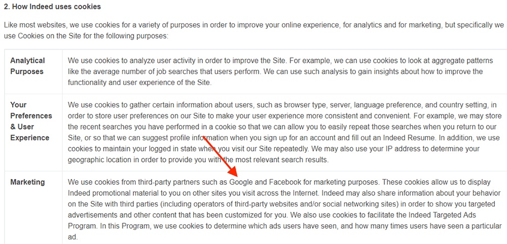 Indeed Cookie Policy: How cookies are used with Google highlighted