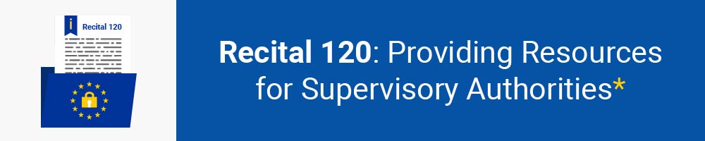 Recital 120 - Providing Resources for Supervisory Authorities