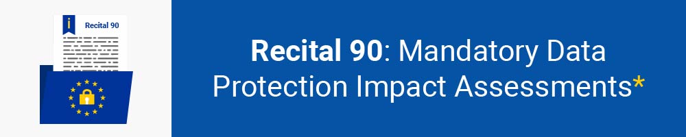 Recital 90 - Mandatory Data Protection Impact Assessments