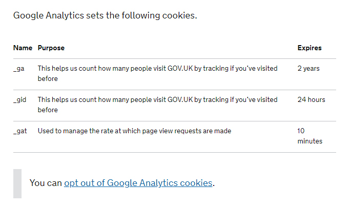 Gov UK Cookies Policy: Google Analytics clause