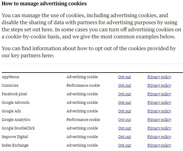 The Guardian Cookies Policy: Excerpt of How to Manage Advertising Cookies clause