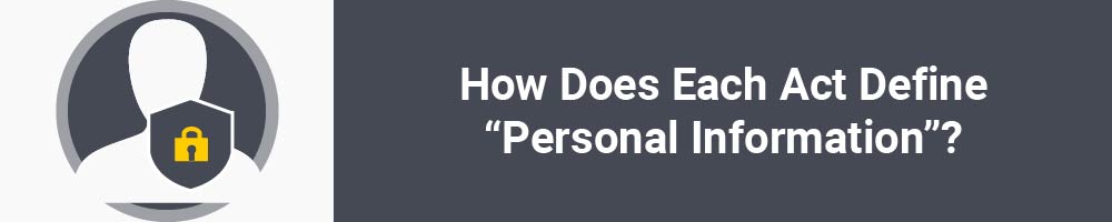 How Does Each Act Define “Personal Information”?
