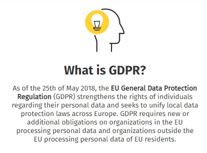 Basware GDPR Commitment: Definition of GDPR section