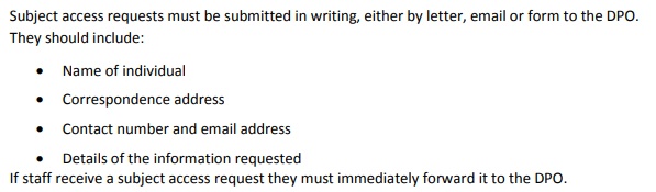 Uppingham College Data Protection Policy: Subject access requests and other rights of individuals clause excerpt