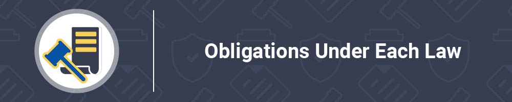 Obligations Under Each Law